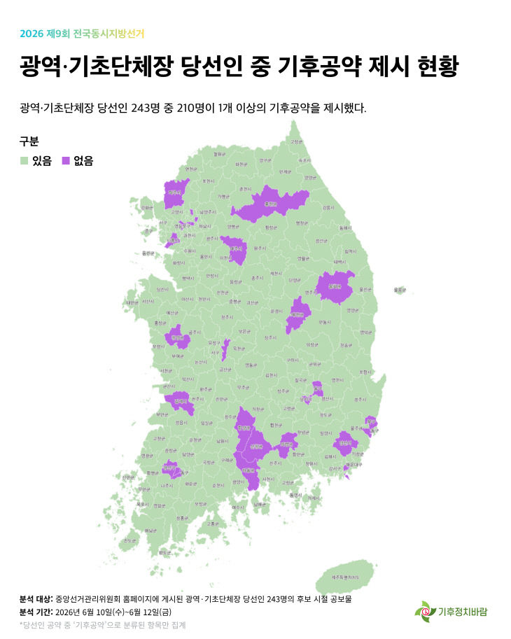 [별첨] 광역·기초단체장 당선인 중 기후공약 제시 현황 지도