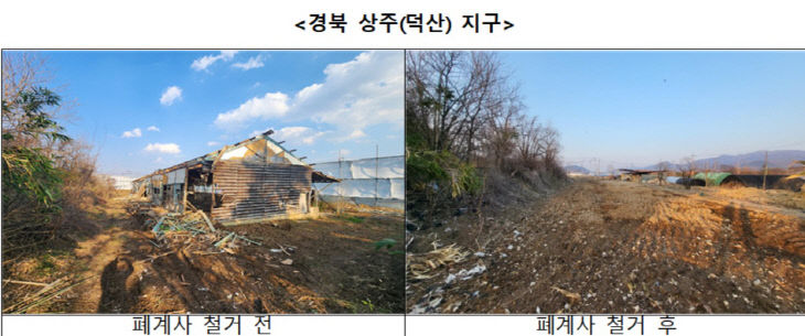 경북 상주