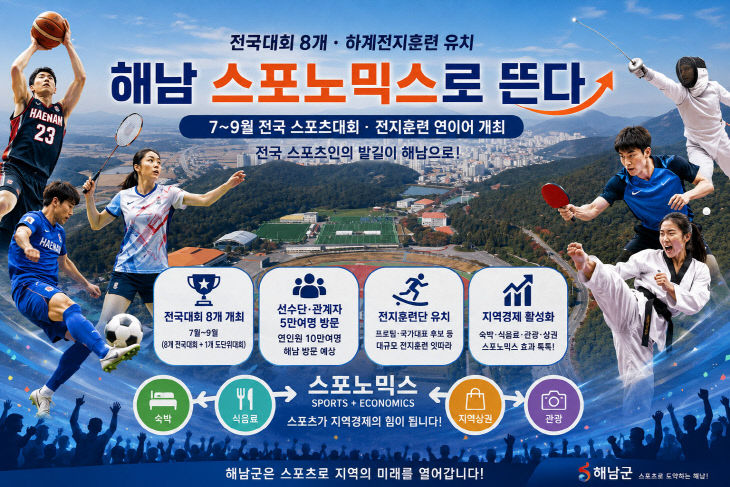 16-해남군 7~9월 스포츠마케팅 효과 톡톡