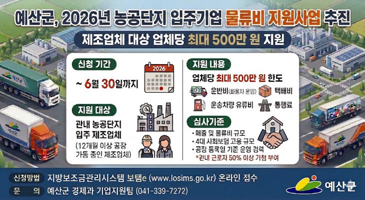 2.농공단지 입주기업 물류비 지원사업 홍보 이미지