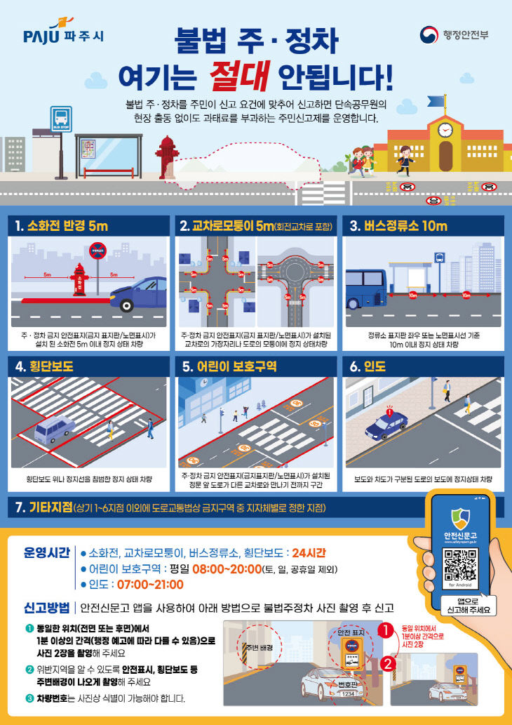 1. 파주시, 불법주정차 절대금지구역 집중 단속
