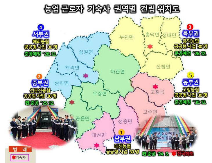 고창