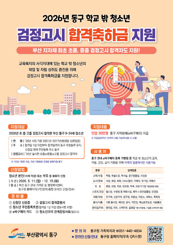 부산 동구, 학교 밖 청소년 초·중·고