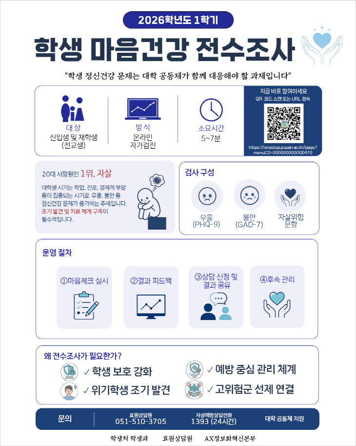 부산도시공사 전경.부산도시공사 제공