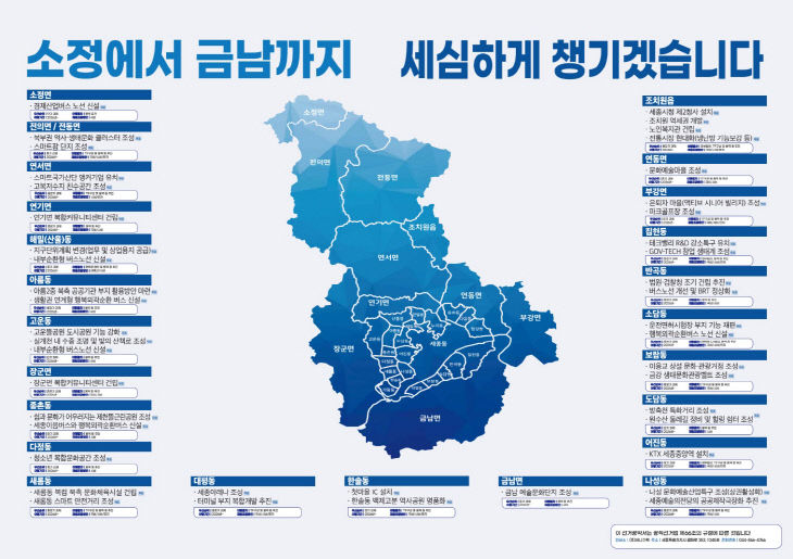 조상호 읍면동 변화
