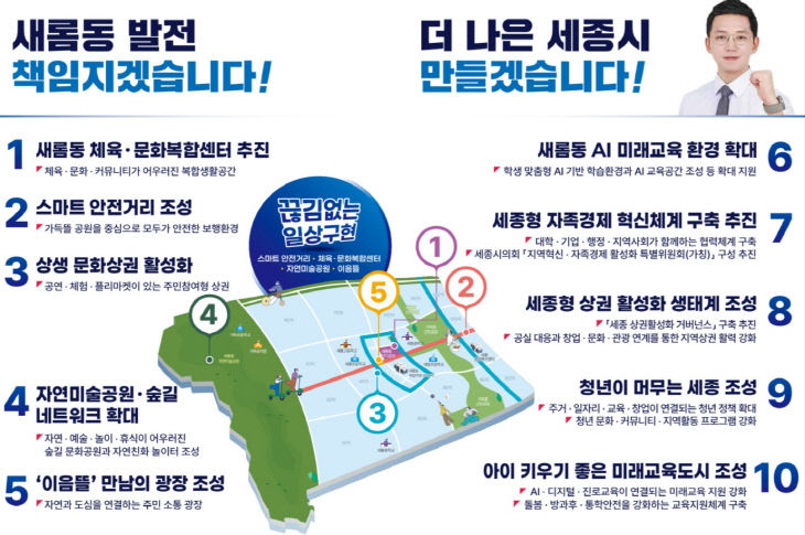 손인수
