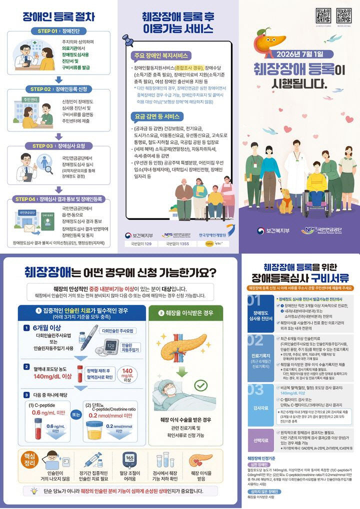 홍성군