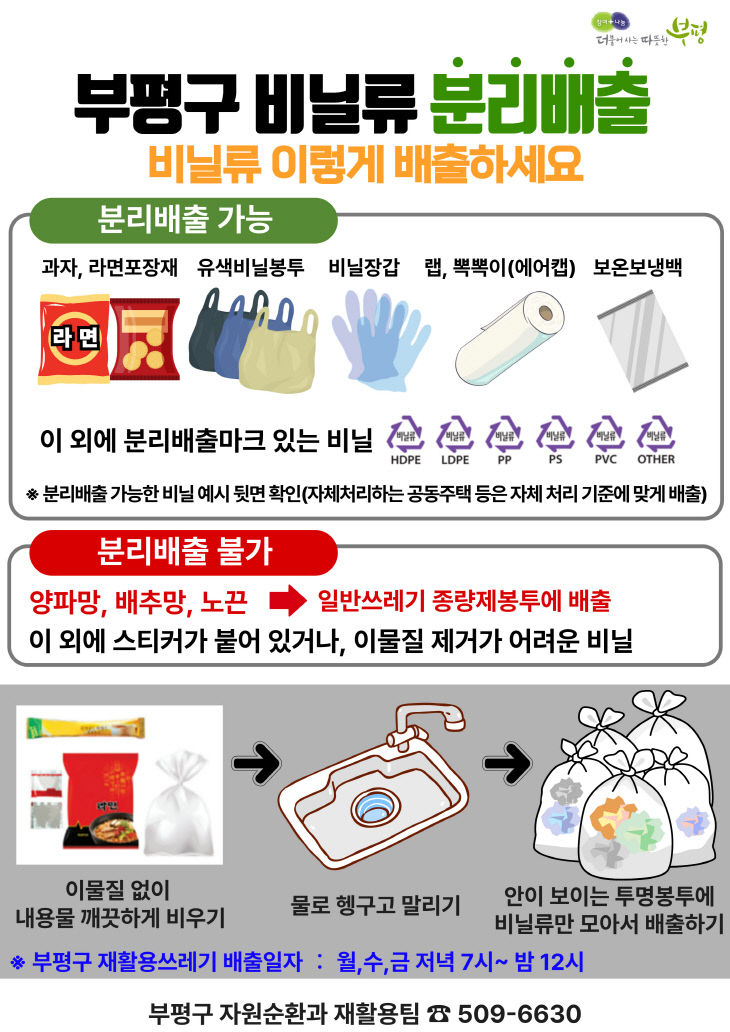 1. 폐비닐_분리배출_목록_포스터(앞면)