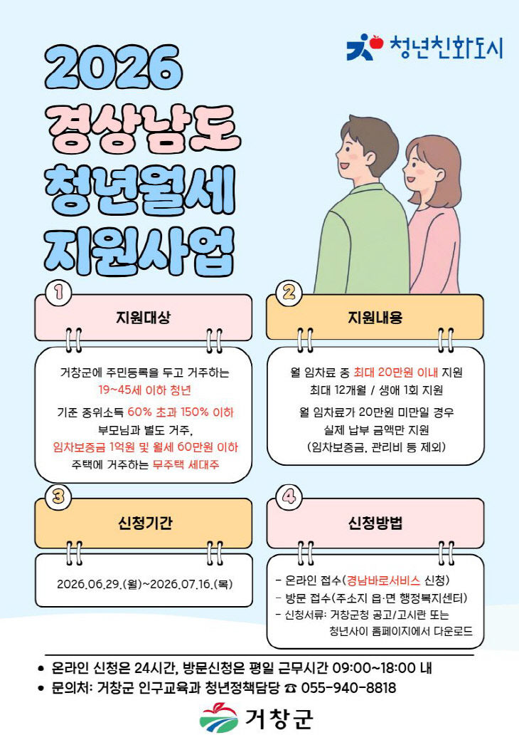 거창군 2026년 청년월세 지원사업 참여자 모집
