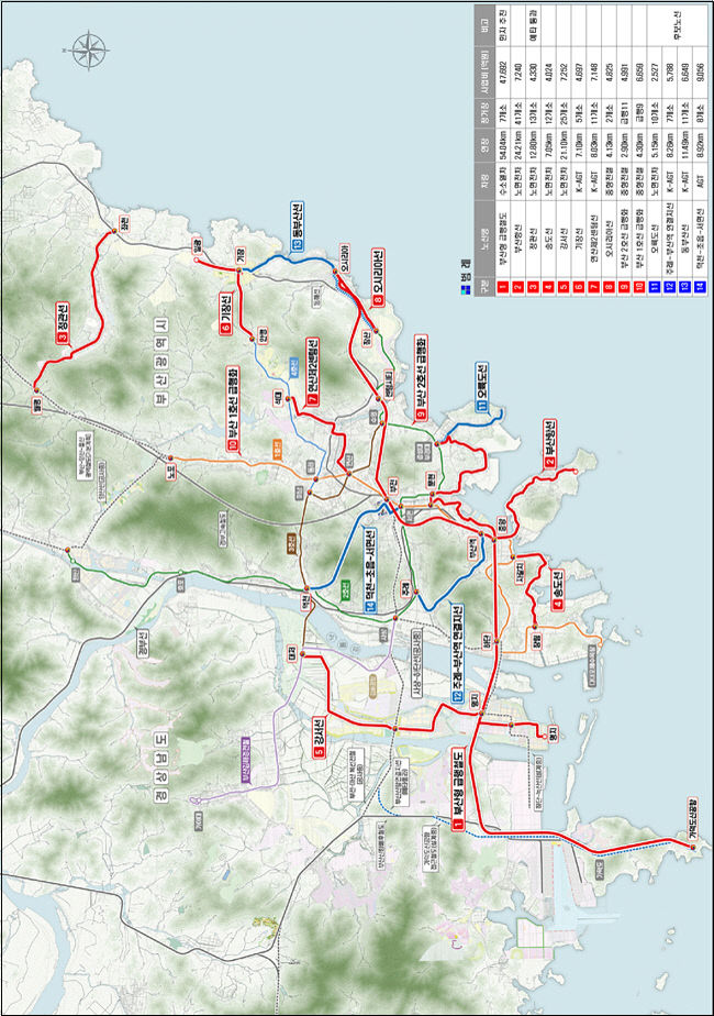 도시철도망 구축계획 노선도