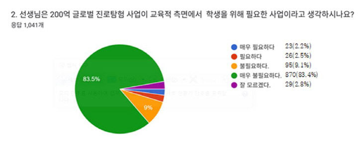 캡처