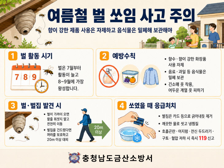 금산소방서, 벌 쏘임 사고 예방수칙 안내 카드뉴스