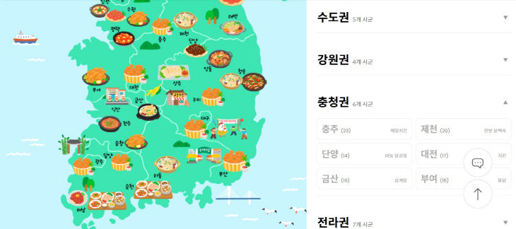 미식 벨트