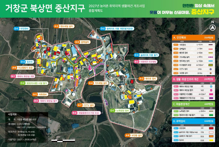 북상면 중산마을 종합계획도