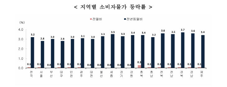 KakaoTalk_20260702_150549970