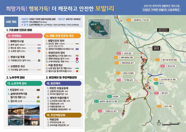 보도 1) 사업계획도