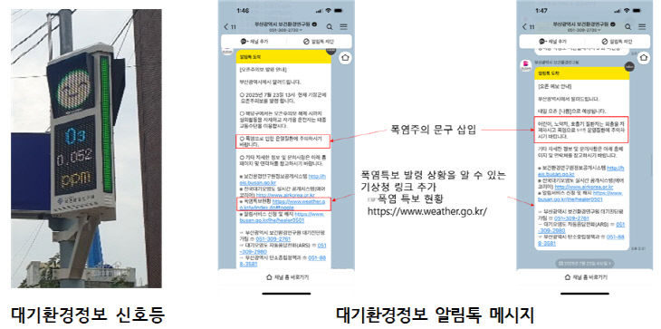 폭염정보 알림 서비스