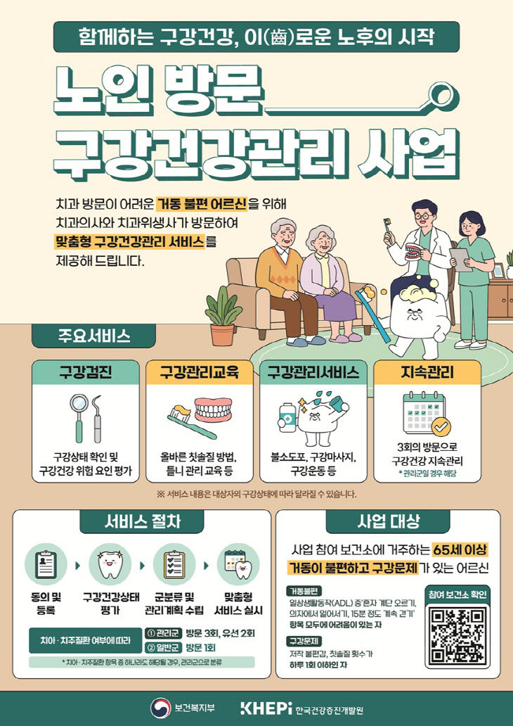 관리 사업’ 본격 시행