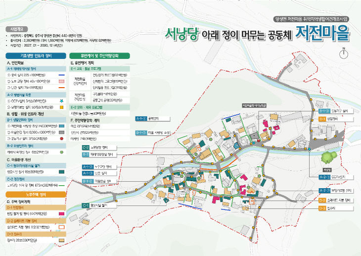 충주시 앙성면 저전마을 ‘취약지역 생활여건 개조사업’ 구상
