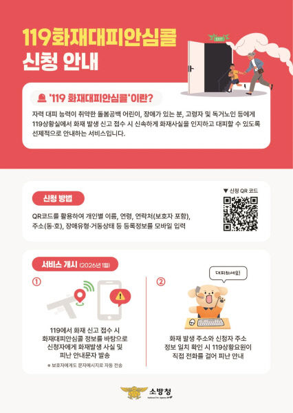 화재대피안심콜