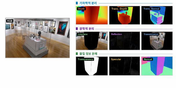 kAIST 유리창