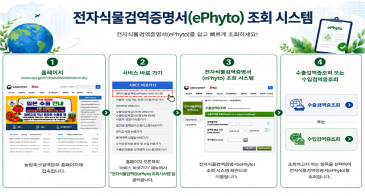 조회 시스템