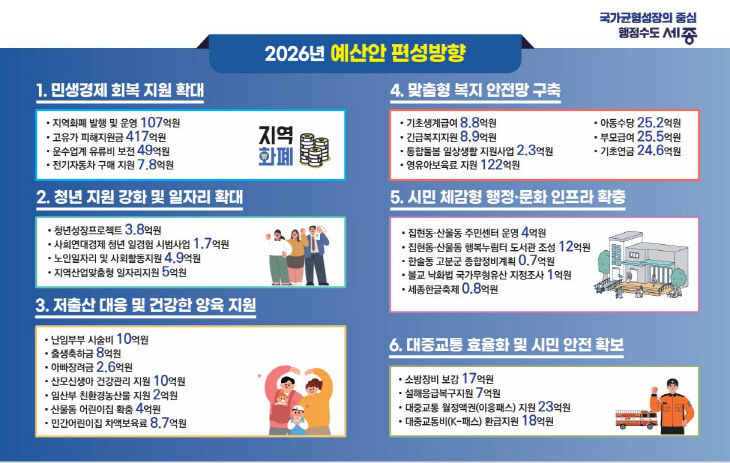 캡처