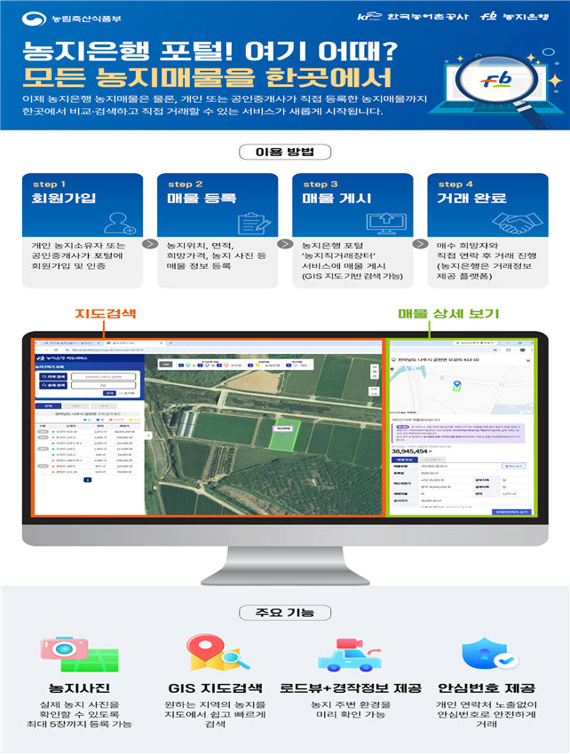 플랫폼