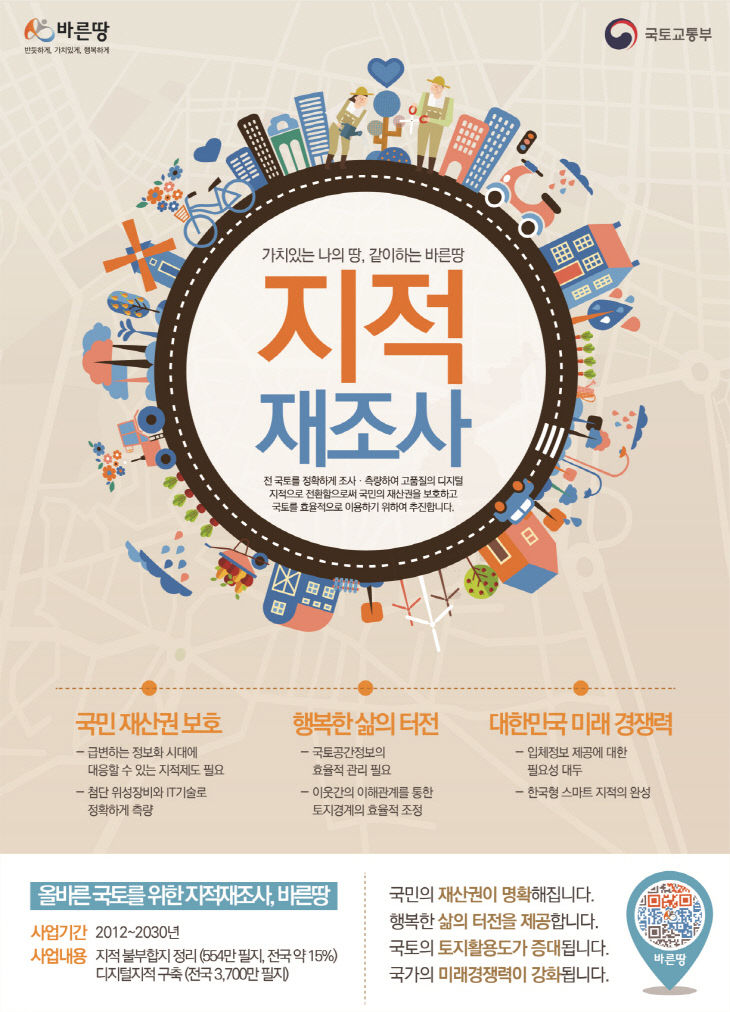 지적재조사 홍보 포스터