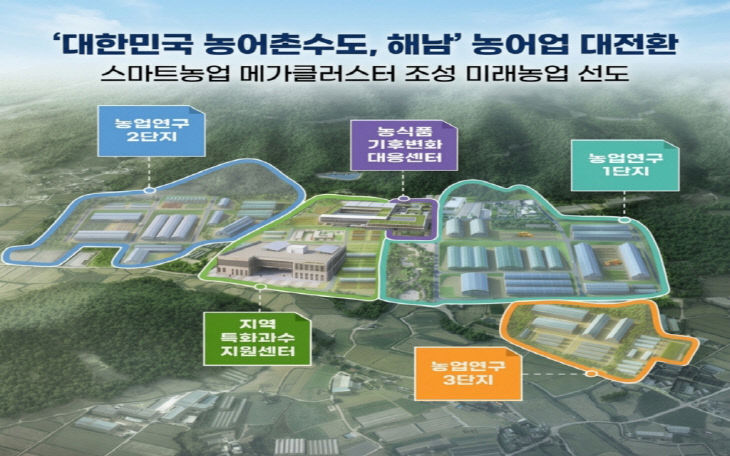 8-해남군 스마트농업 메가클러스터