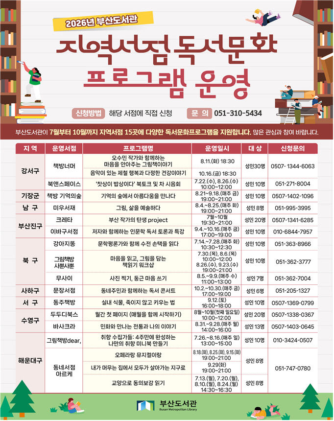 프로그램 운영 계획