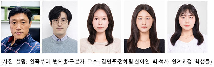 식품공학과