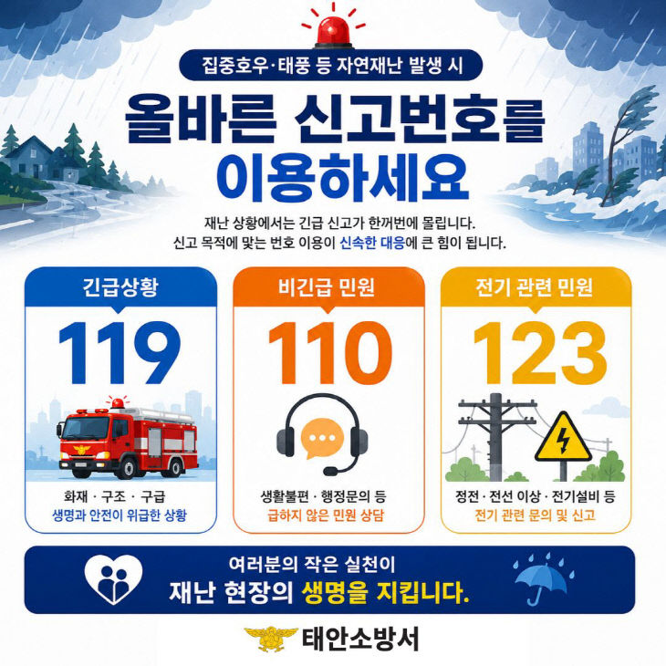 집중호우 등 자연재난 발생 시 상황별 신고번호 안내