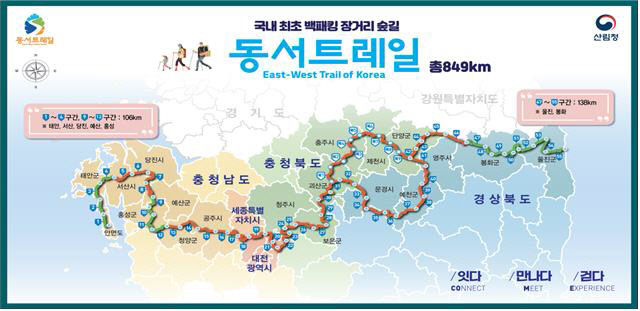 동서트레일