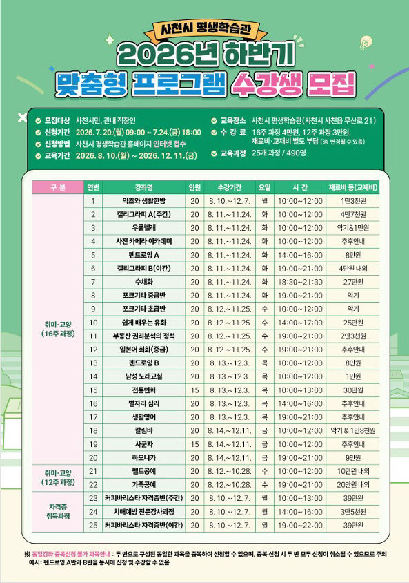 사천시, 2026년 하반기 맞춤형 프로그램 수강생모집