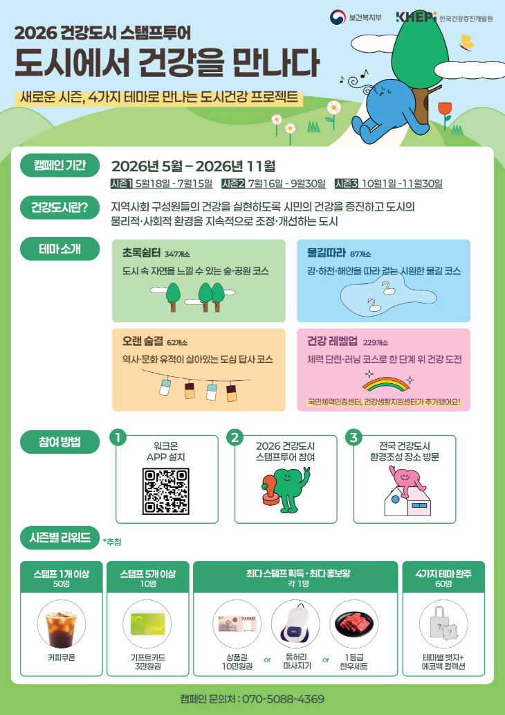 1.건강도시 스탬프 투어 홍보물