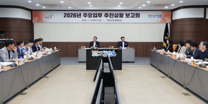 1. 주요업무추진상황 보고회 (1)