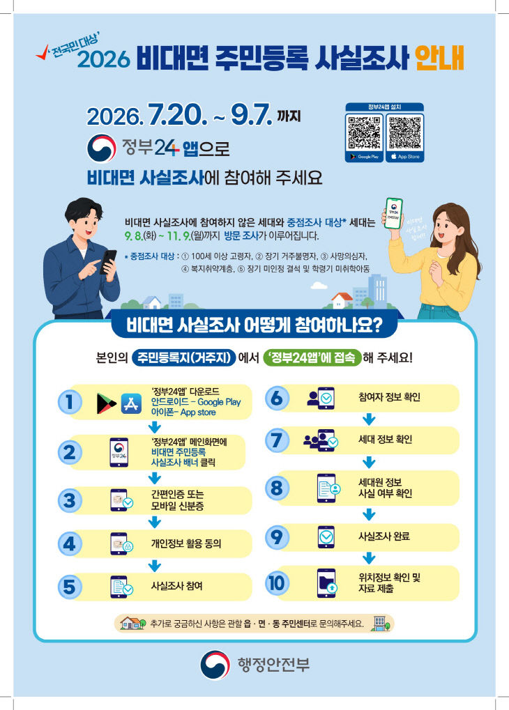 7.20(김해시 2026년 주민등록 사실조사 실시)1