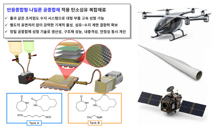 260720-246-(첨부) 부산미지