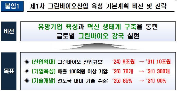 캡처