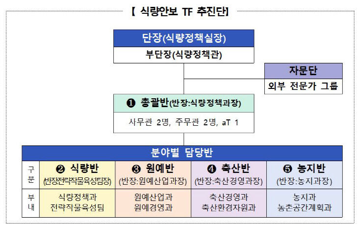 캡
