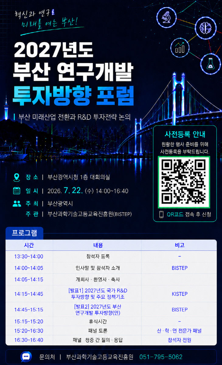 2027년도 부산 연구개발 투자방향 포럼 홍보포스터