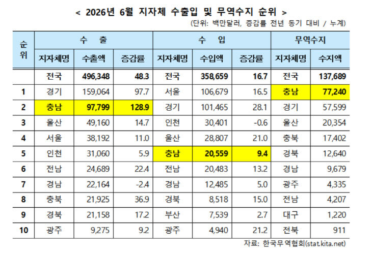캡처