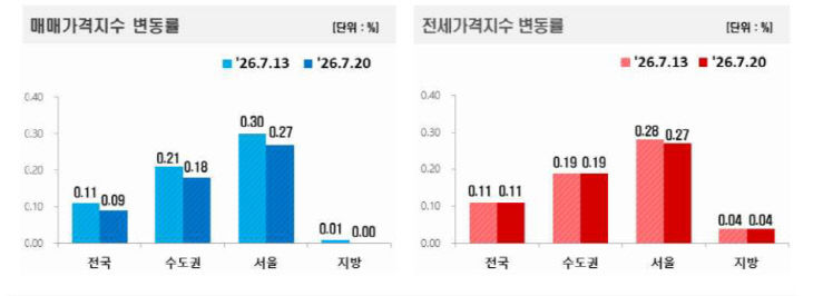 캡처