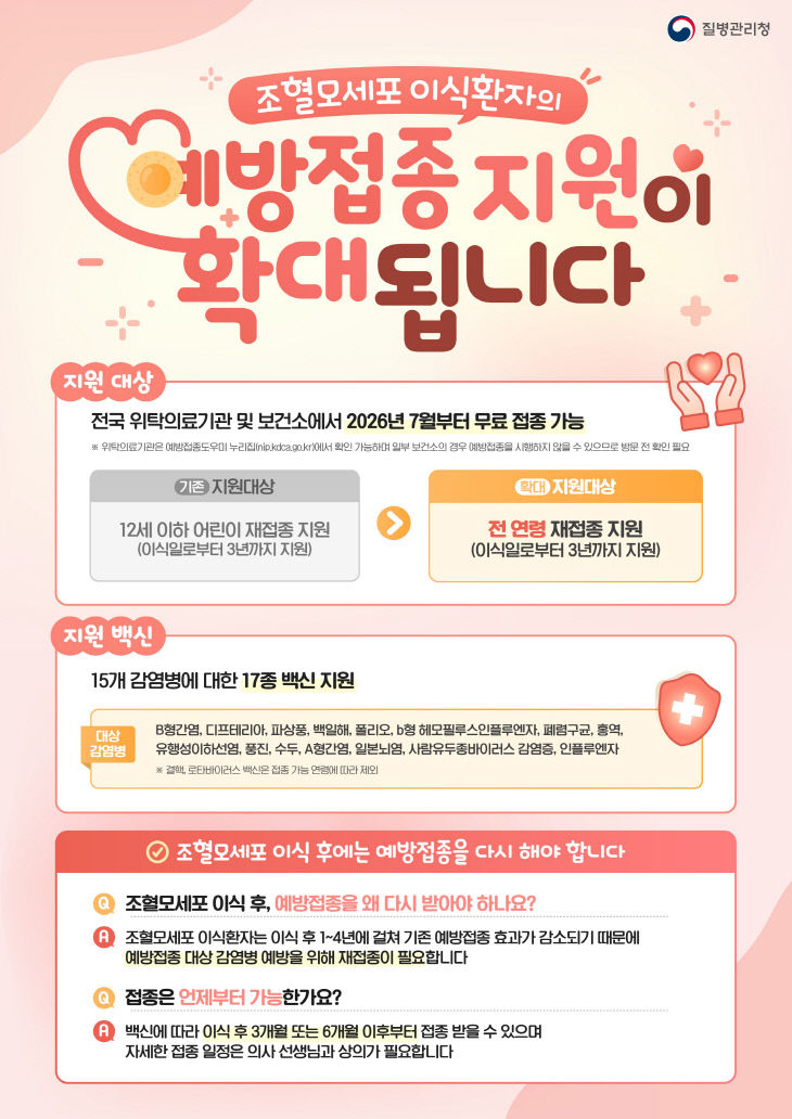 조혈모세포이식환자 국가예방접종 지원 확대 안내문