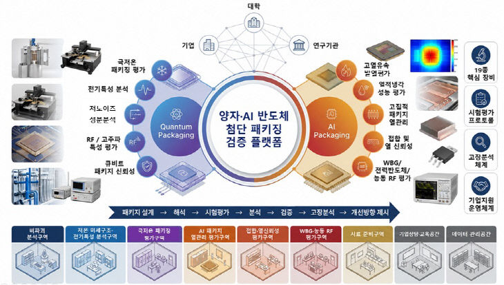 수원