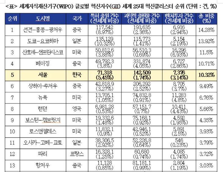 박용갑1