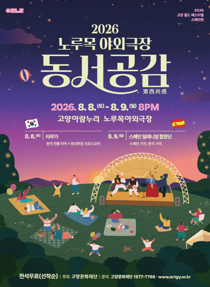 동서공감(東西共感) 개최
