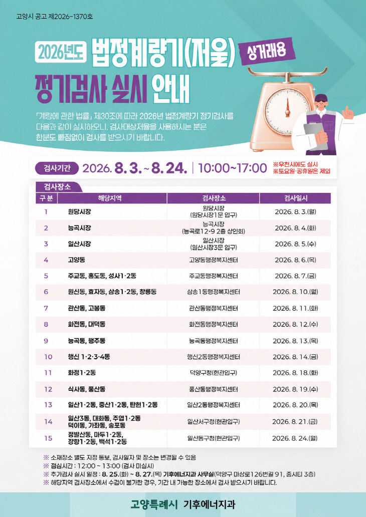 3. 고양시, 오는 8월 상거래용 계량기(저울) 정기검사 실시