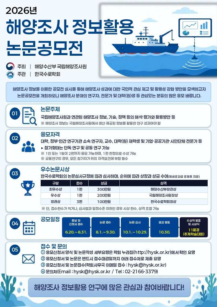 해양조사_정보활용_논문공모전_포스터